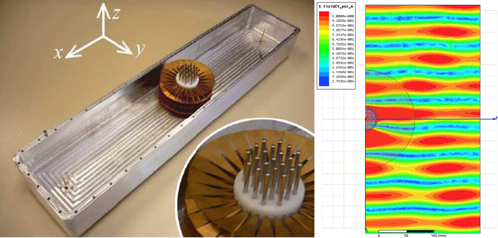What Is Transmission >> Theoretical and Applied Electromagnetics of Complex Media What Is Transmission >> Theoretical and Applied Electromagnetics of Complex Media