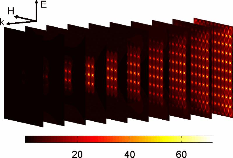 Nano-modeling of light beams using metamaterials